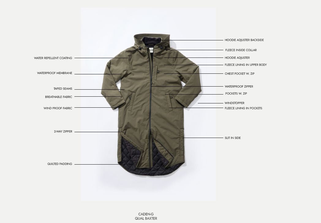 Global Funk - Gfcaden - Black Jakker