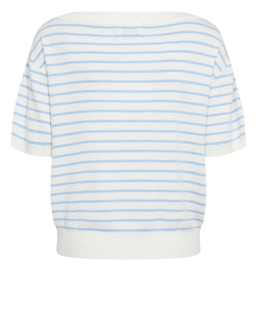 Nümph - Nusillio Pullover 706747 - Placid Blue Strikbluser 